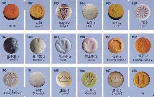 摇头丸资料,揭秘迷幻药物的真相与危害